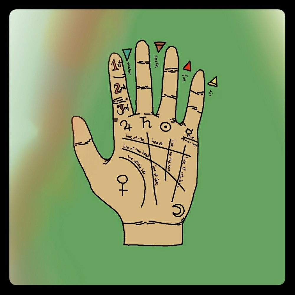 Meet your Posher, La Strega Cattiva